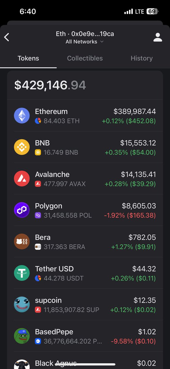 CryptoAssets0's tweet image. 🌟50,000$ Giveaway🌟

10 Winners (10,000$ Each)

Follow ❤️ + Like + Retweet

Drop your ETH address below and tell me what you would buy if you win