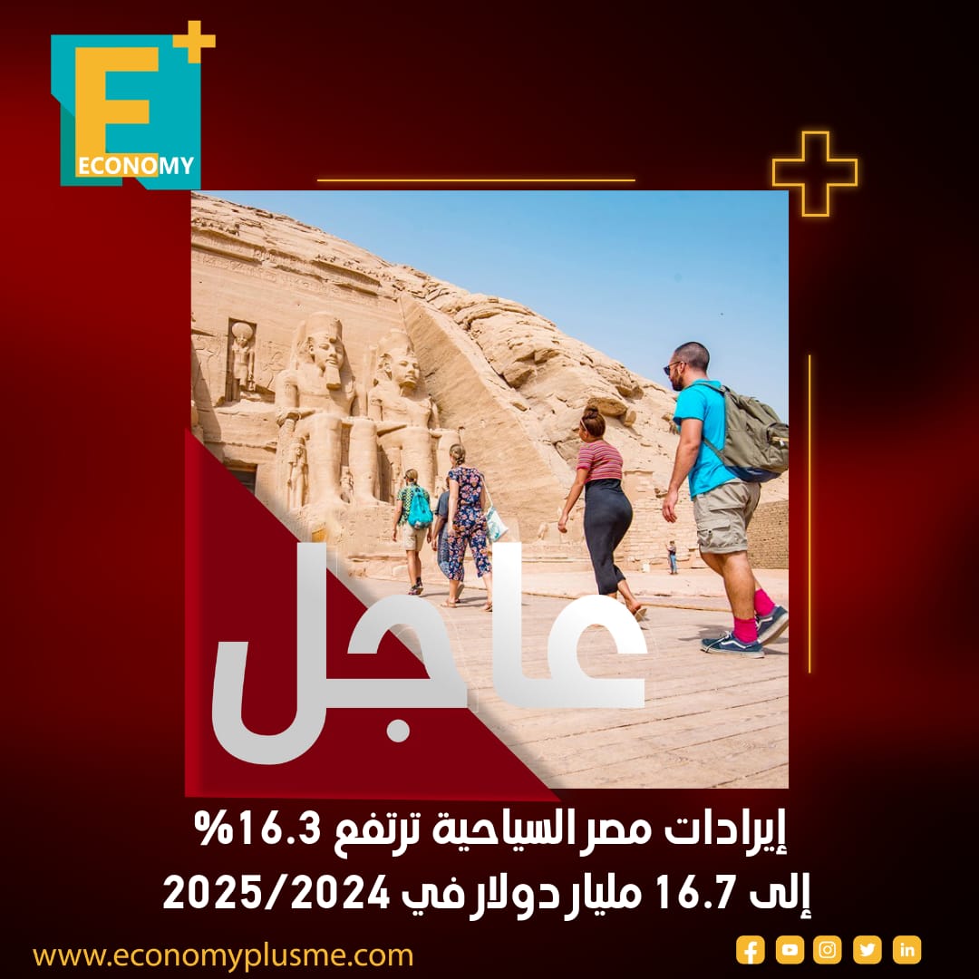 عاجل

إيرادات مصر السياحية ترتفع 16.3% إلى 16.7 مليار دولار في 2025/2024

البيانات وفق السردية الوطنية نقلا عن وزارة السياحة والبنك المركزي.