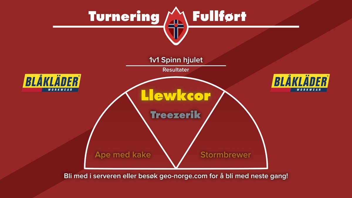 GeoNorge tweet media