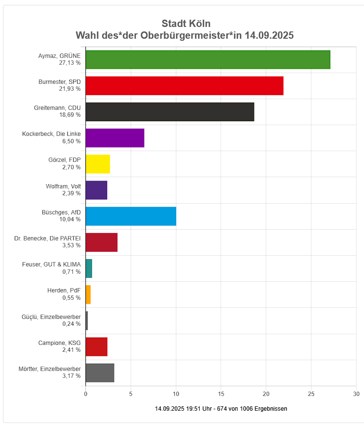 Ali Utlu tweet media
