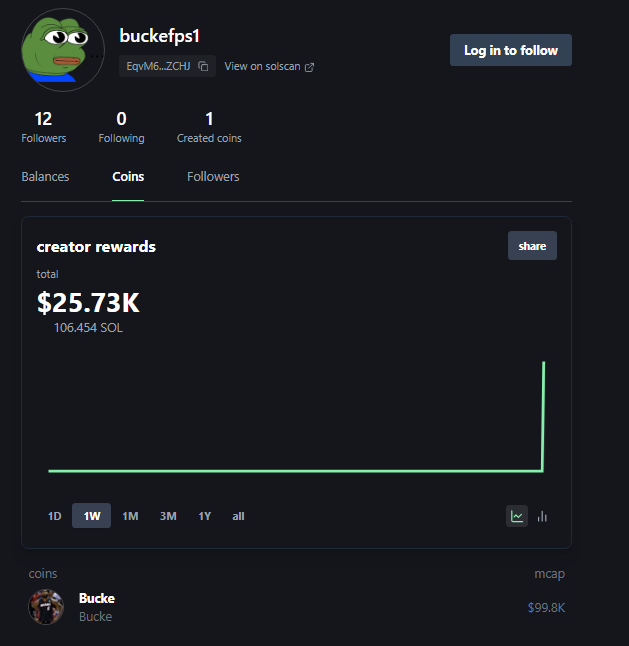 Use Code Bucke 45 Minute Stream from Bucke $26,000 #LilStimmyBoost 🤑