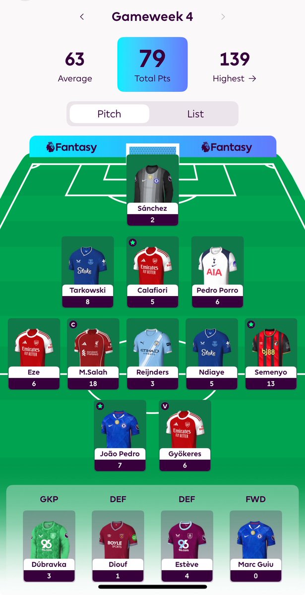 W_0nderkid's tweet image. Gw4 #notbad