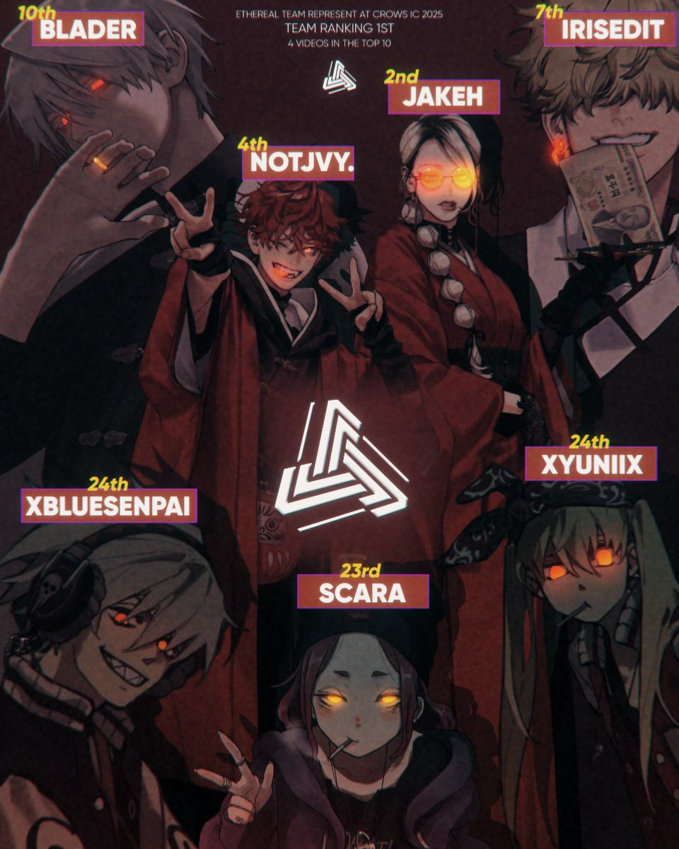 Huge congrats to our editors who represented our team in <a href="/CrowsAMVTeam/">Crows</a> IC 2025: Fate!
1st team - <a href="/jakeh_edits/">JAKEH</a> &amp; <a href="/NotJvyy/">NotJvy.</a> 
5th team - <a href="/IrisEditOS/">IRIS</a> &amp; <a href="/bladxr/">Blader</a> 
10th team - <a href="/xyuniix198698/">xyuniix</a> &amp; <a href="/xBlueSenpai/">Aaron Luke Clarke</a> 
14th team - <a href="/Scara9999/">Scara</a> &amp; AoSora

Vids in replies, thanks to <a href="/jakeh_edits/">JAKEH</a> for GFX!