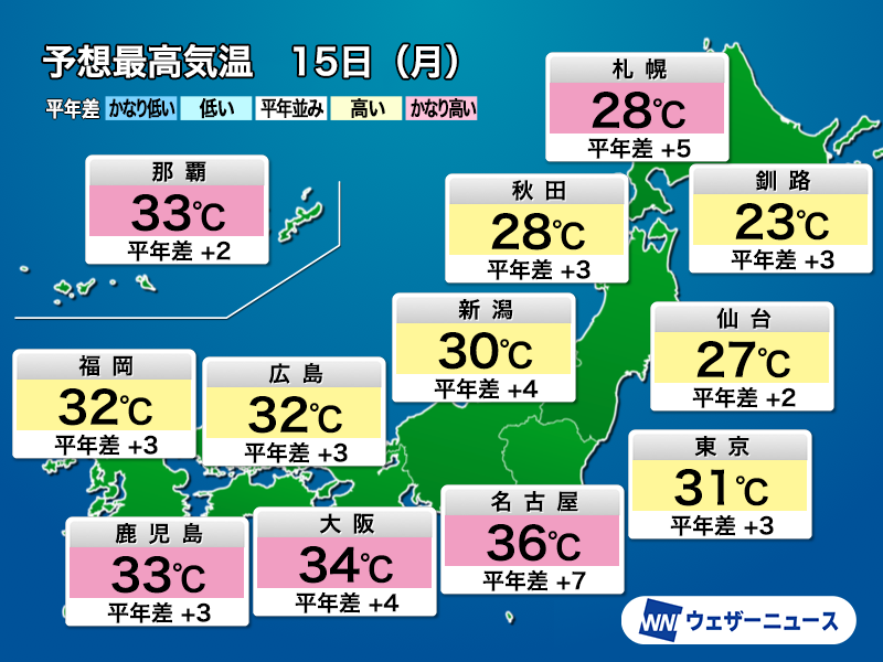 wni_jp's tweet photo. 【連休最終日】
敬老の日の今日9月15日(月)は、北海道や東北北部では気温が下がり、都市部でも10℃未満の涼しさになった所がありました。
一方、昼間は各地とも厳しい残暑となる予想で、名古屋などでは35℃以上の猛暑日予想となっています。熱中症に警戒してください。
https://t.co/rQN5tzVf0O https://t.co/aPD1Zy10fM