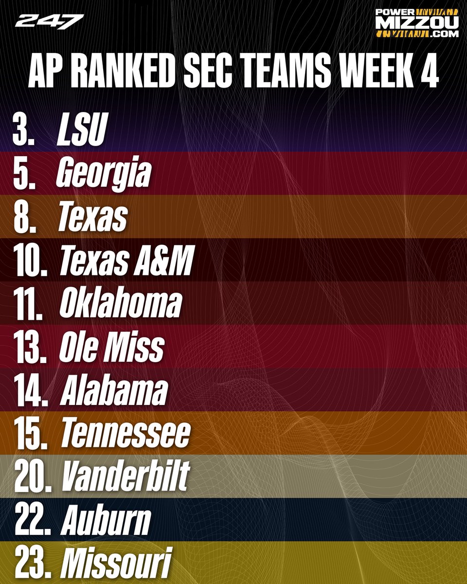 PowerMizzou tweet media