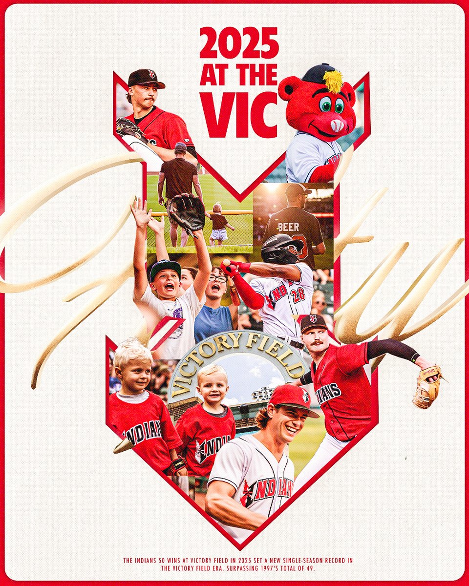 indyindians's tweet photo. 50 wins. Over 550,000 fans. 

Thank you for an incredible season #AtTheVic. ❤️ https://t.co/Vtu0tIoXFL