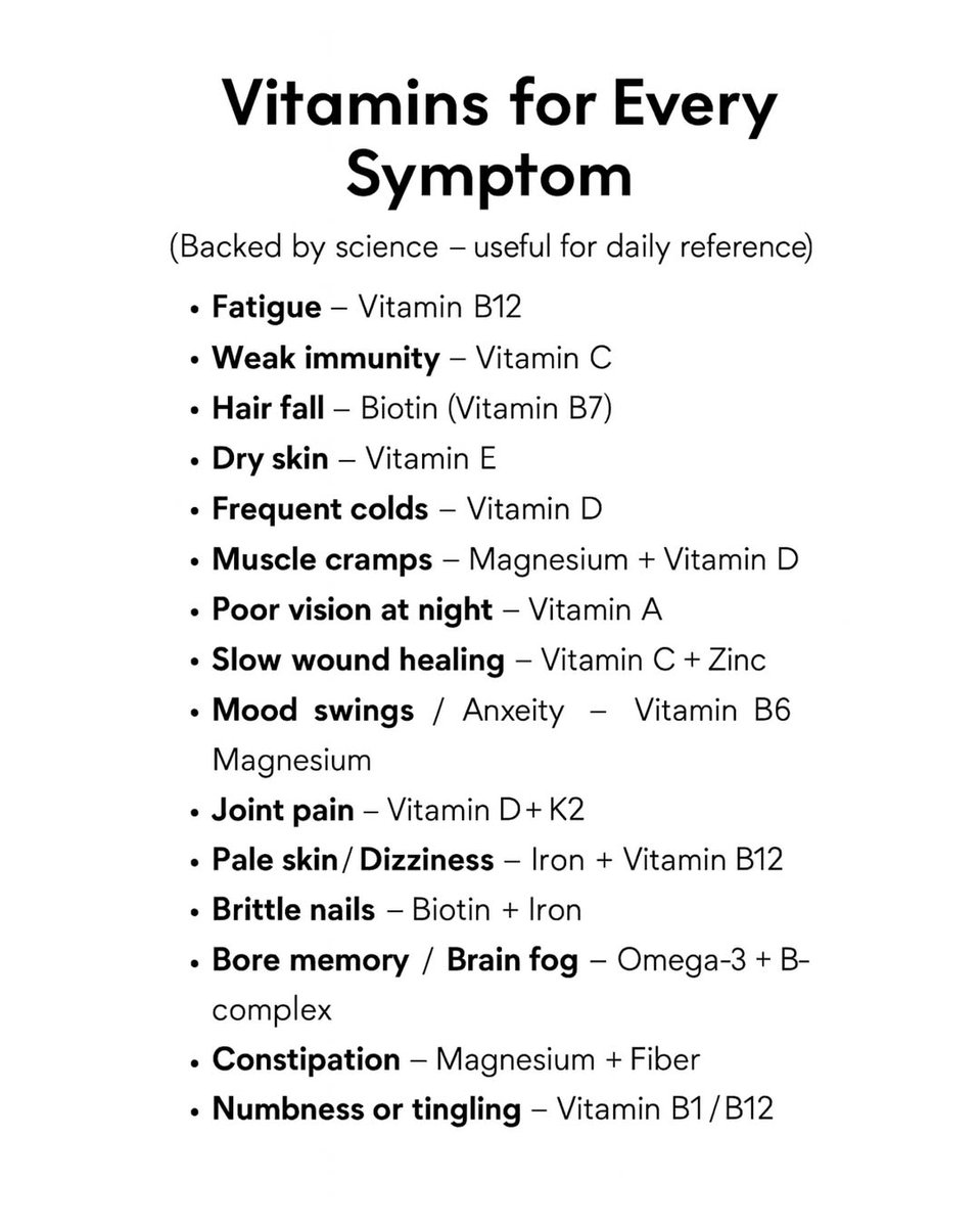 💊✨ Vitamins for Every Symptom ✨💊
Feeling tired, having hair fall, or struggling with brain fog? Sometimes your body is just asking for the right nutrients. 🧬💡

Swipe ➡️ to see which vitamin or mineral might help with common issues like:
⚡ Fatigue
💇 Hair fall
😴 Brain fog