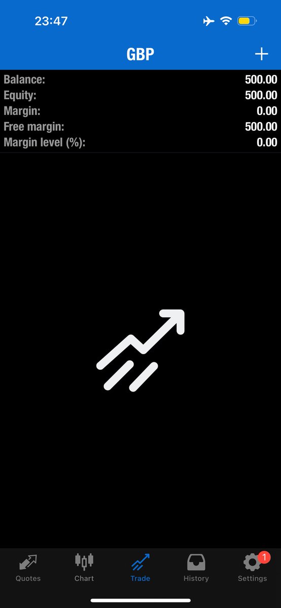 DCTrades121's tweet photo. I will be starting £500 to £5000 challenge risking 5% per trade so pretty aggressive trading. 

Using this as a way track my progress, journal and also just to have fun! I will post daily updates! 

See you at £5000! https://t.co/YkmCKd0FTn