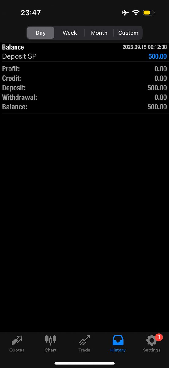 DCTrades121's tweet photo. I will be starting £500 to £5000 challenge risking 5% per trade so pretty aggressive trading. 

Using this as a way track my progress, journal and also just to have fun! I will post daily updates! 

See you at £5000! https://t.co/YkmCKd0FTn