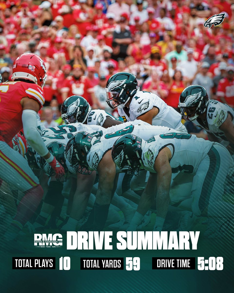 Philadelphia Eagles tweet media