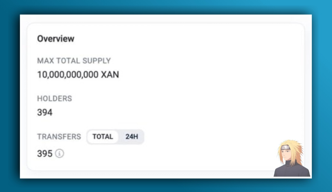 JETSenpai (Ø,G) 🧡 (@mykejet) on Twitter photo So I just came back on the CT to find out that CA is out for $XAN 👉🏻 :
0x227503C6D4cd935c11Fee78cB23cD933199Cc912
Even <a href="/Cyber_Warriorr/">CувєяWαяяισя</a> had to sacrifice 3 hours of his precious time in a deep research to ascertain how $XAN will be allocated at TGE.
From the above, it's a no So I just came back on the CT to find out that CA is out for $XAN 👉🏻 :
0x227503C6D4cd935c11Fee78cB23cD933199Cc912
Even <a href="/Cyber_Warriorr/">CувєяWαяяισя</a> had to sacrifice 3 hours of his precious time in a deep research to ascertain how $XAN will be allocated at TGE.
From the above, it's a no