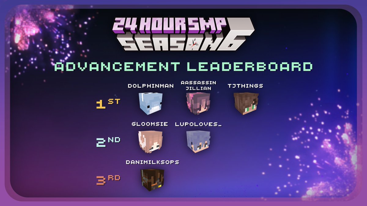 🕔 24HR SMP 🕕 tweet media