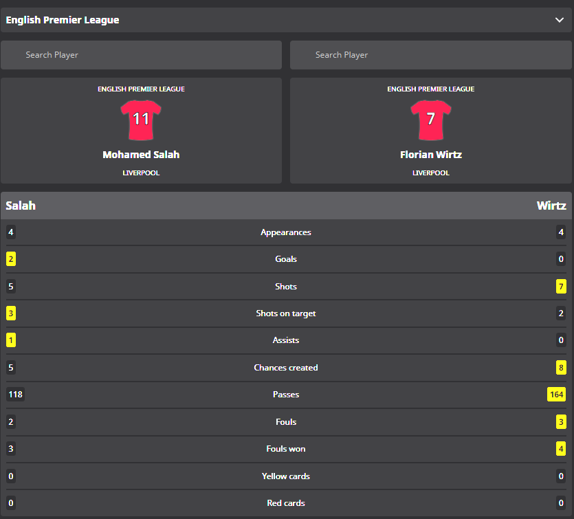 TheDynamoFM tweet media