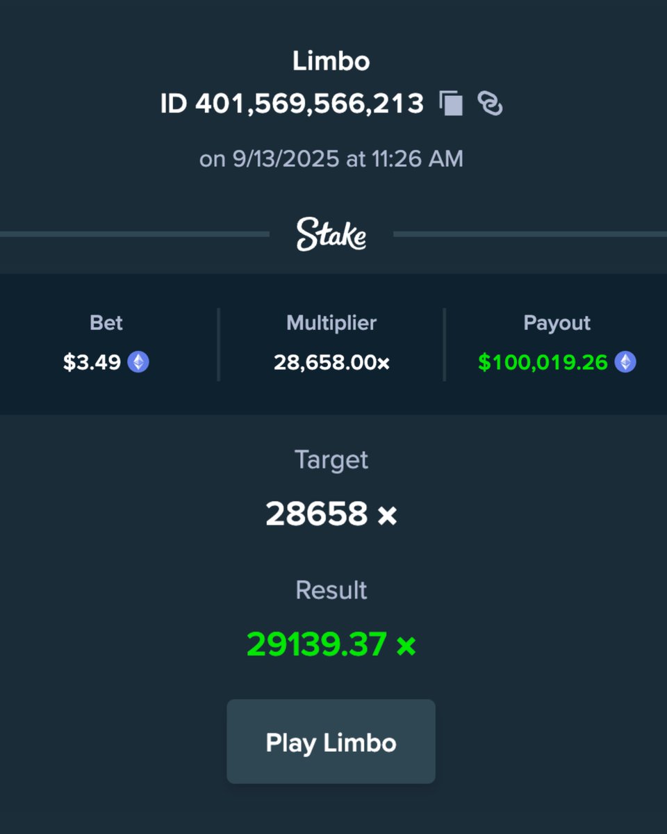 Stake's tweet image. 28,000x multiplier.
wild.