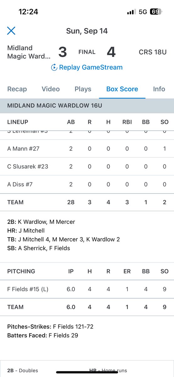 faithfields2027's tweet photo. Pitching stats from today! @daccwsb https://t.co/SQdLqxv5YV