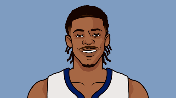 Ja Ⓜ️use tweet media