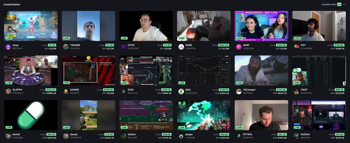 holding a prominent spot on the front page of <a href="/pumpdotfun/">pump.fun</a> livestreams for days now 🦾💫✨

$peepz making moves
join the people's coin