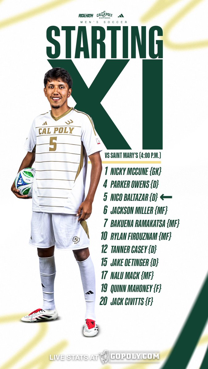 Our starting XI today against Saint Mary’s!!

#RideHigh