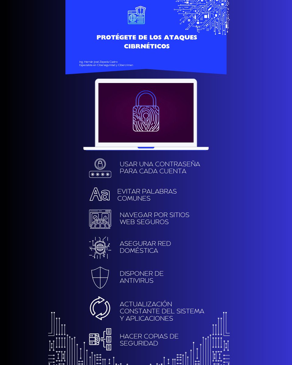 hzepeda1975's tweet image. Aprendamos a proteger nuestra data y nuestras cuentas en linea!👨🏻‍💻👩🏻‍💻 #Ciberseguridad #DataProtect