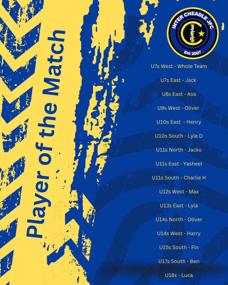 Inter Cheadle JFC tweet media