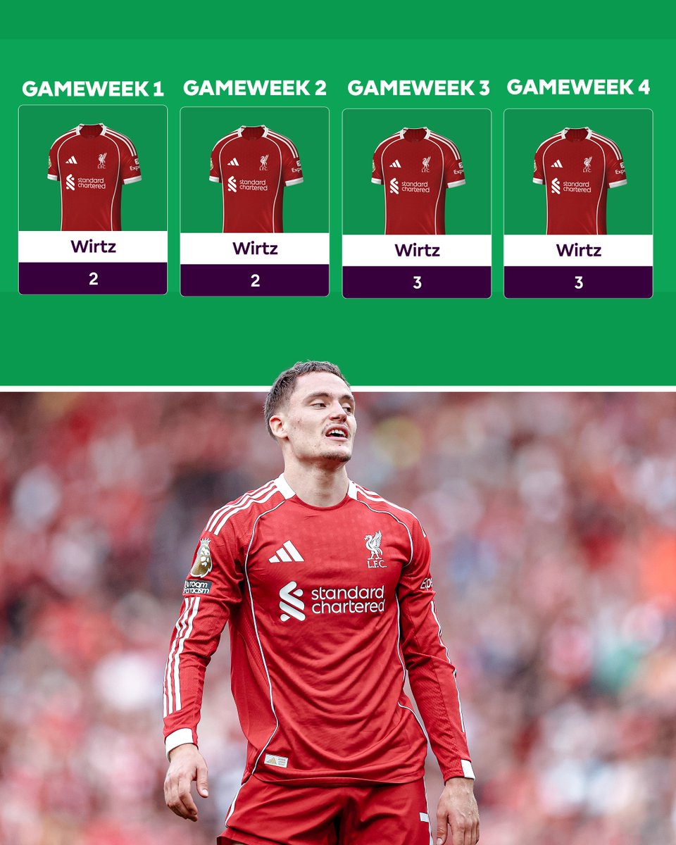 The wait goes on for Florian Wirtz owners ⏰

#FPL