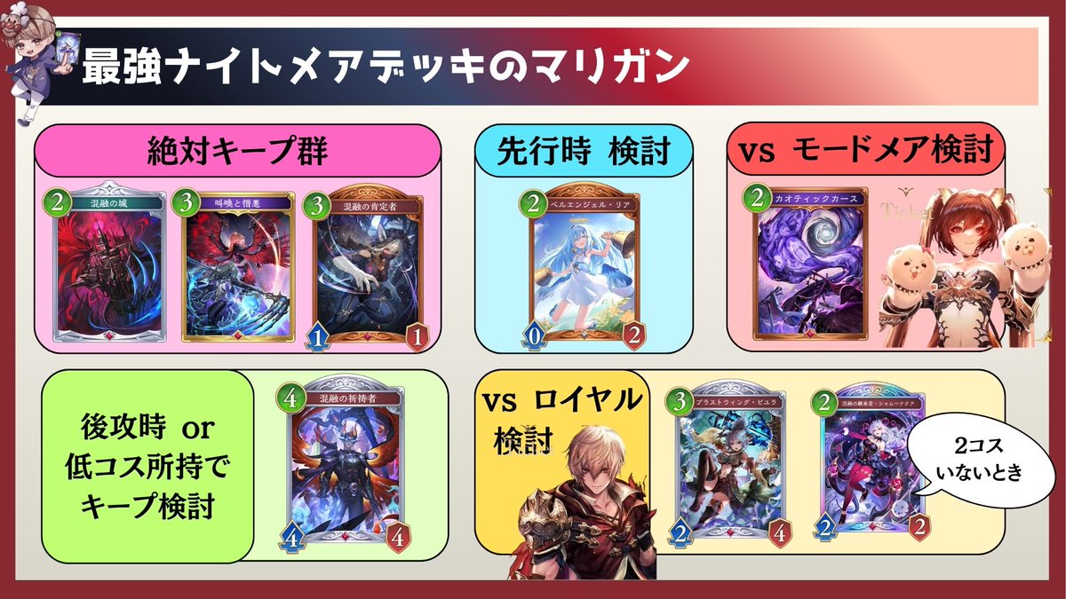 専用＋大収監3枚＋千年ジェムナイトデッキ 専用＋大収監3枚＋千年ジェムナイトデッキ 専用＋大収監3枚＋