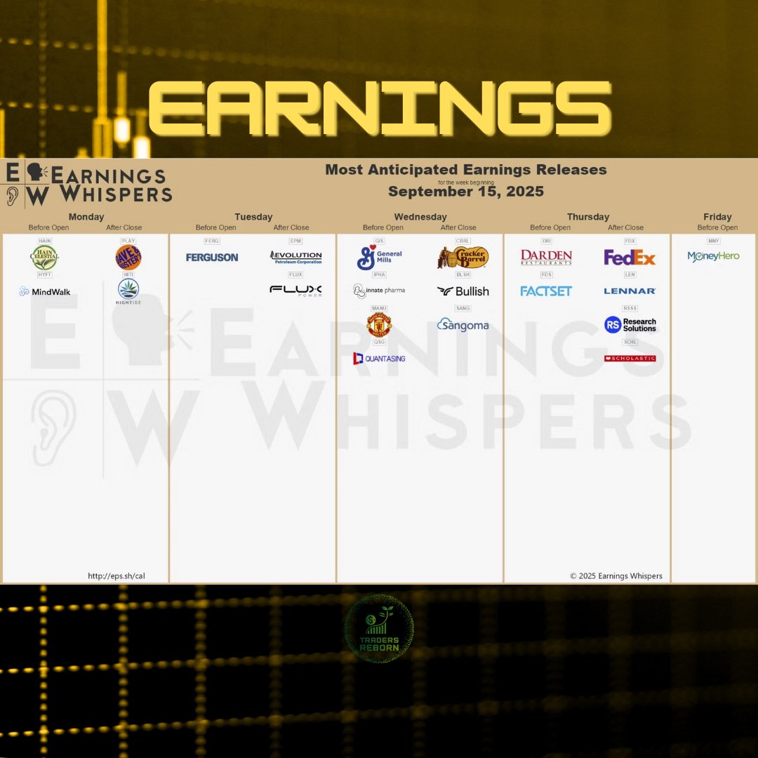 ⚠️News &amp; earnings, check for volatility. Stay informed and prepared!!!
.
.
💵Helping everyday people start trading without using your own money/capital
🆓Join Discord FREE
📺Discord Live voice + screenshare trading everyday! link in bio
#stocktips #daytrading #nasdaq #stockmarket
