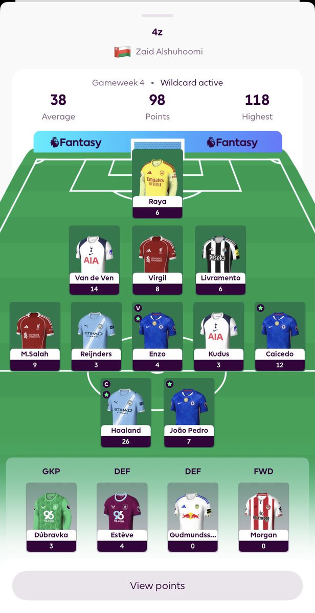 اخخ كانت جولة مئوية 💔🥲