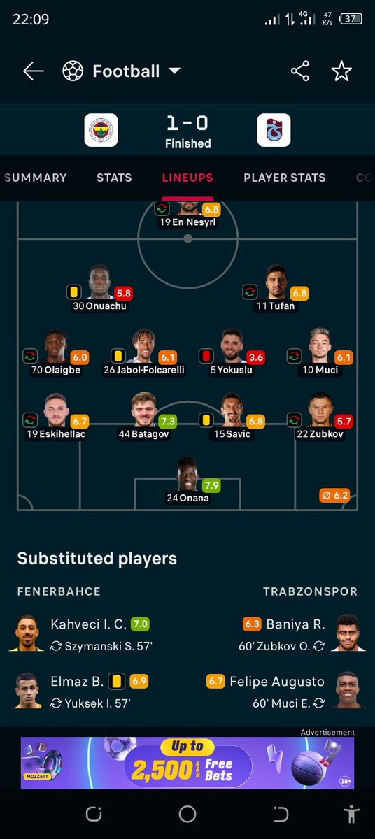 ronny_blackman's tweet photo. @Virtue958 @FabrizioRomano @BeanymanSports https://t.co/aWeO0qhRSK