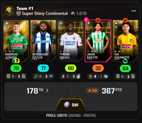 LordShafko's tweet photo. It's been a fantastic gameweek so far.. 😌

The dream of making the September championship top 100 is now alive! 👀

#sorare https://t.co/8cF3mZhlik