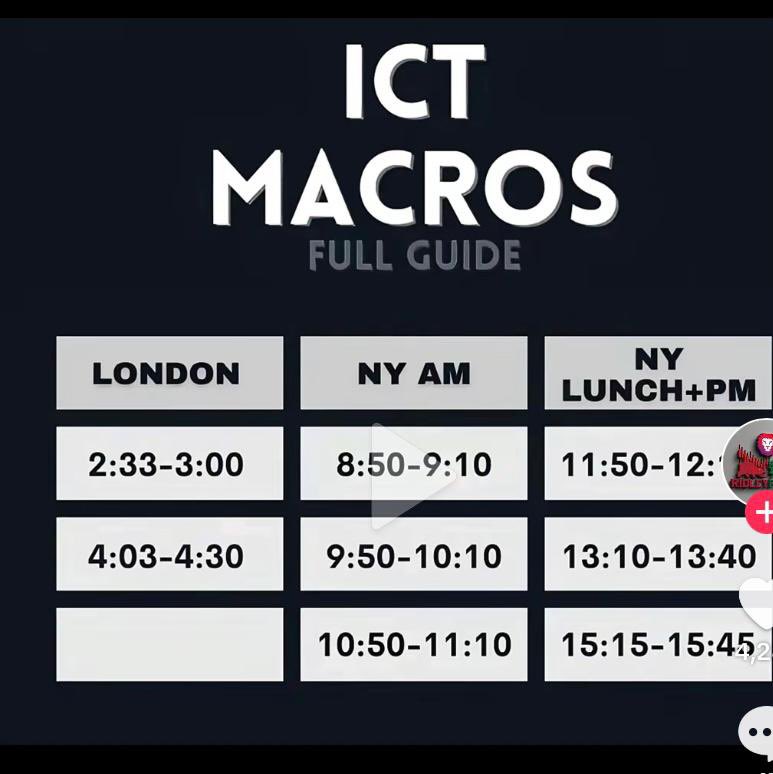 What the Mind Don’t know The Eyes can’t see👁️