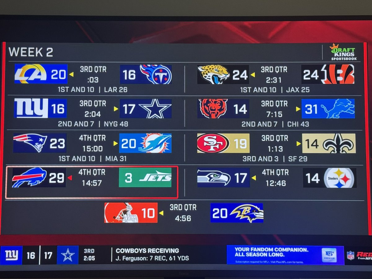 Alex__Monaco's tweet image. We are approaching the WITCHING HOUR!!

#NFLRedzone #Redzone