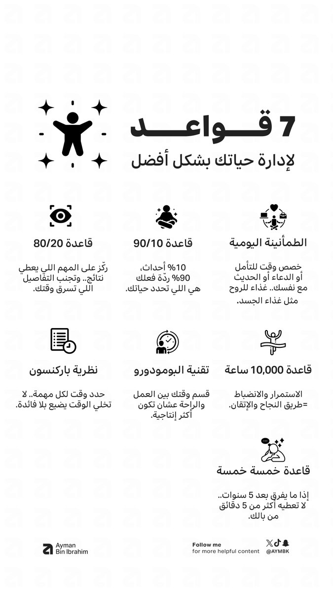 7 قواعد لإدارة حياتك بشكل أفضل✨