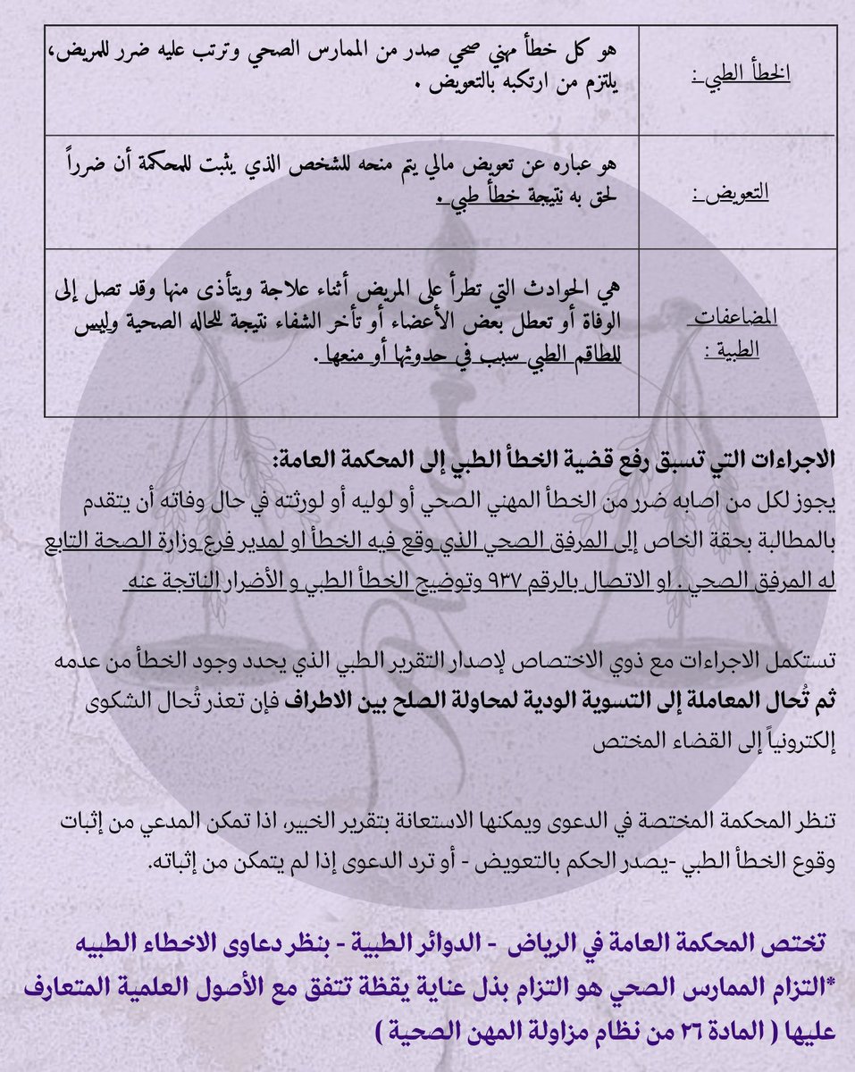 الآء القثامي⚖️ tweet media