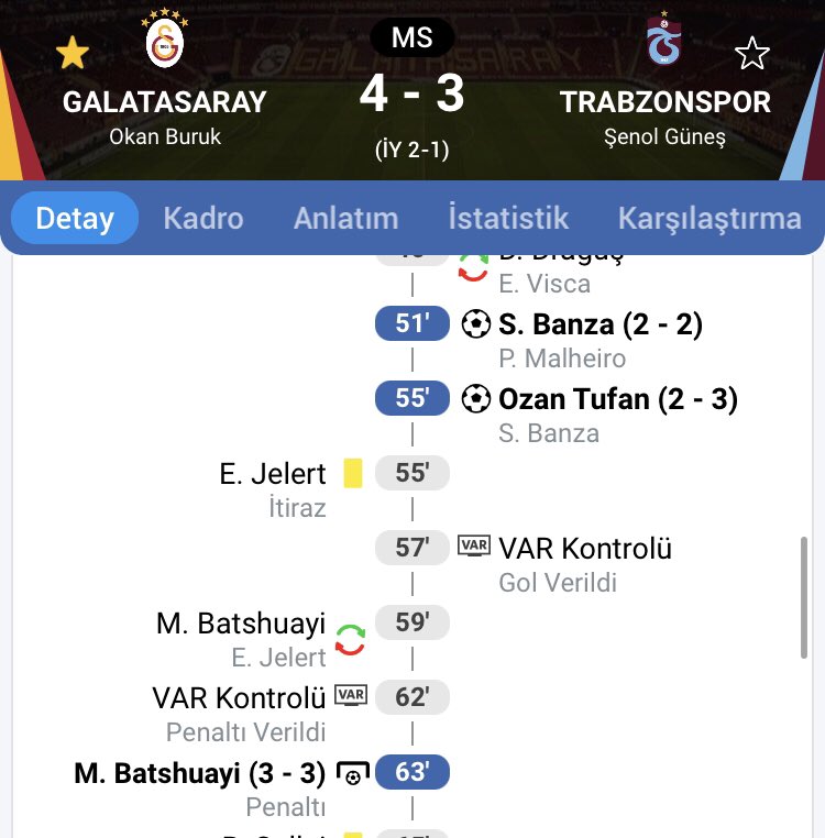 Gecen Sezon trabzonspor'un Öne gectiği macta
galatasaray Penaltıyla ve Ofsayt golüyle mac kazandı

Bugün ki kadar ne satılmış Medya Konuştu
Nede Trabzonspor Başkanı Hocası Belediye Başknı Divan Başkanı konuştu

Fenerbahce 3 Günlük Hocasıyla
Hemde trabzonsporu bilmez diyenler