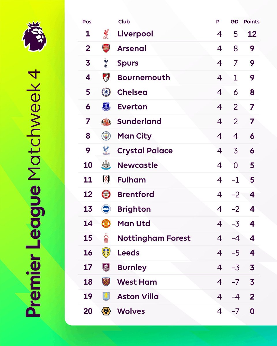 phil naylor tweet media