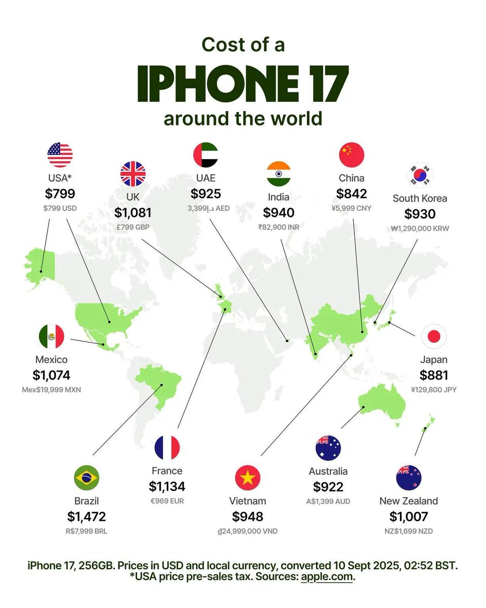Stefan Willems (Beurs/Expat) tweet media