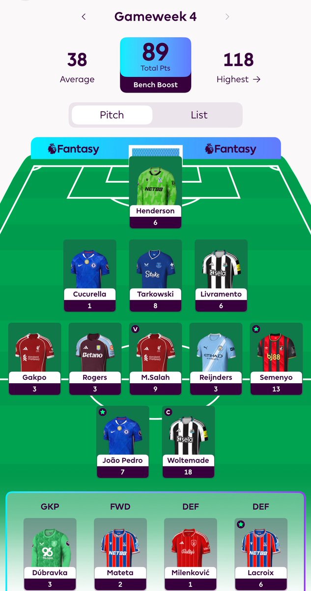 CarefreeFC tweet media