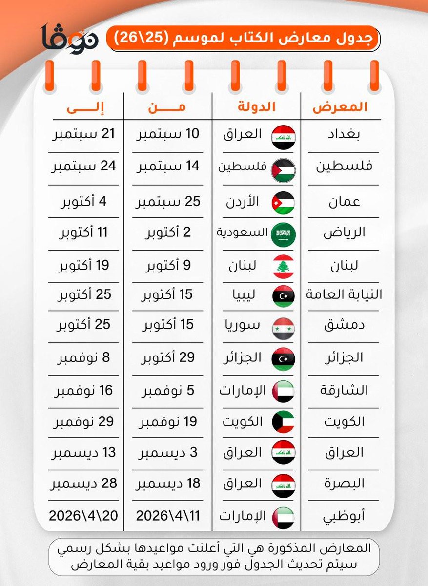 بمشيئة الله سيتوفر  إصداري الجديد (ششش... لا تبح لأحد) في جميع معارض الكتاب التي ستشارك بها دار نوفا بلس. 
#ششش_لاتبح_لأحد