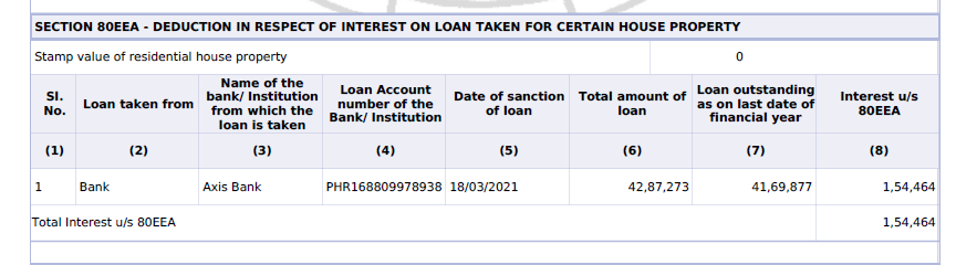 pradeep_11gupta's tweet photo. @IncomeTaxIndia @Infosys Error for section 80EEA, You can see that details are filled in Draft preview but while filing the return it throws error stating that details are not filled. Please contact the developer. Chal kya raha hai????? PAN ASXPG0641C https://t.co/muq0ne6FBZ