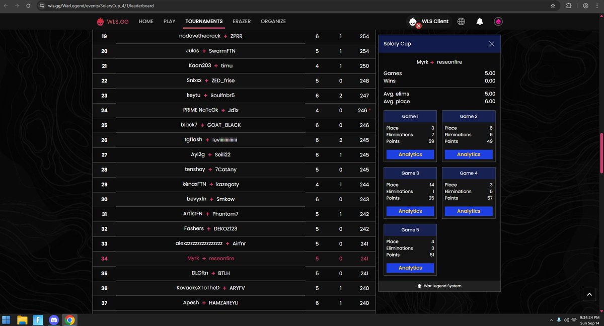 qual solary cup w goat <a href="/MyrkFN_/">Myrk</a>  <a href="/LD1Future/">Loading One Future</a>