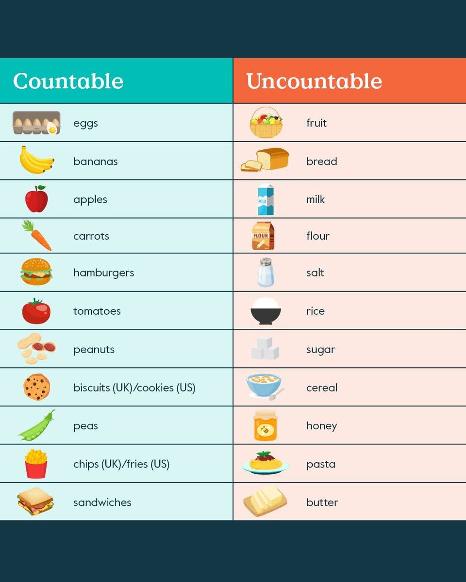 معلم إنقليزي متخصص ومعتمد خبرة 15 سنة
🌹دورات لكل الإعمار حضوري و عن بعد
🌹شرح
 الايلتس و ستيب وALCPT,PTE, Duolingo 
🌹  شرح المواد  الجامعية للسنة التحضيرية و الكليات العسكرية والفنية و البحرية والجوية و التقنية
🌹تأسيس إنقليزي 
دروس خصوصي
0548258896
#صوتنا_من_هويتنا