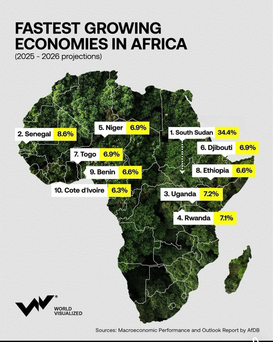Robert Dussey tweet media