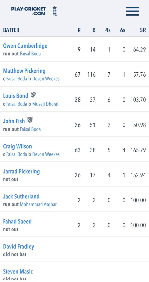 Lutterworth C C tweet media