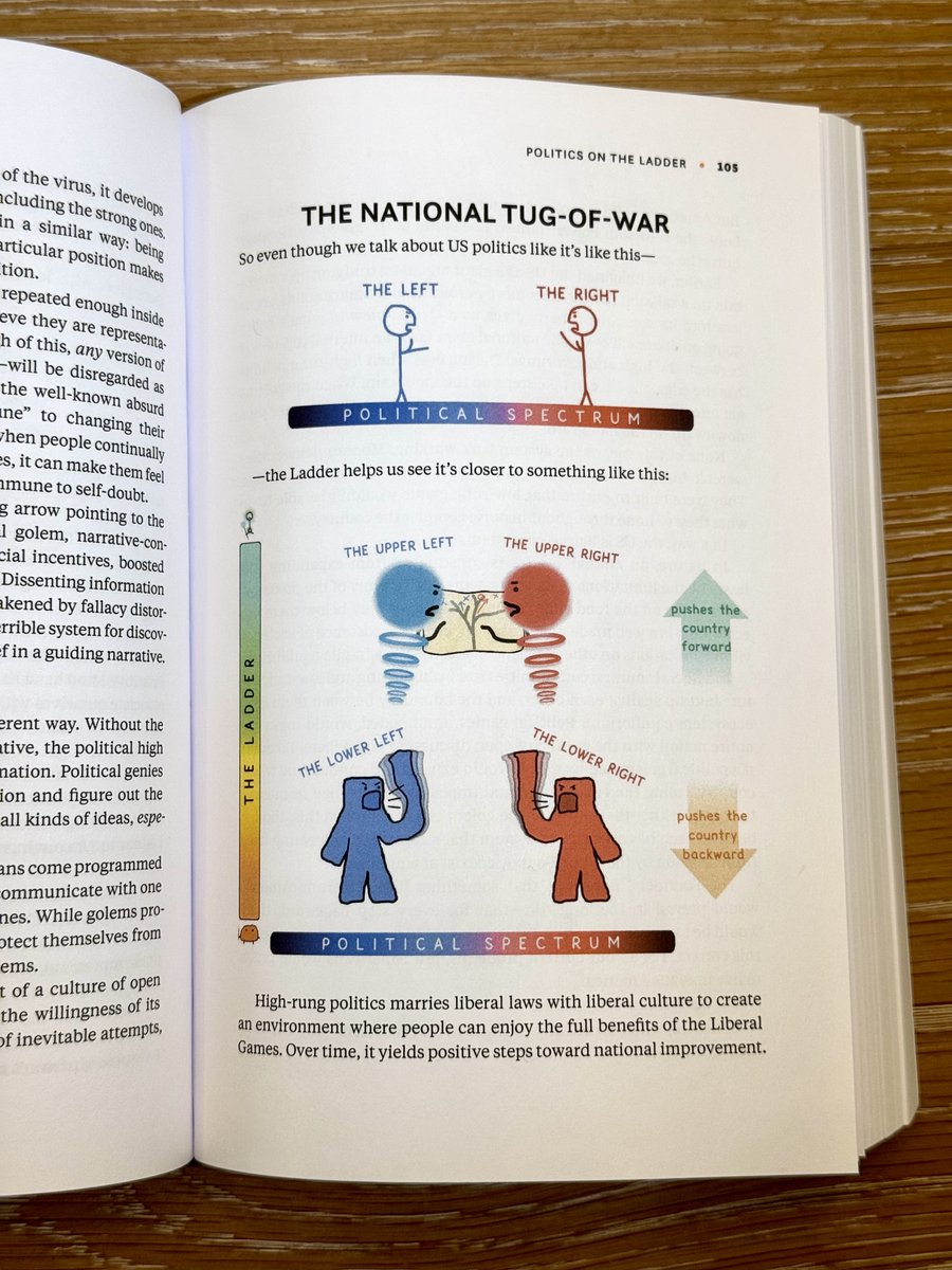 Tim Urban tweet media