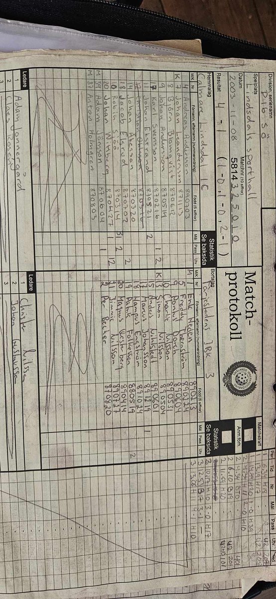 I tider då de fysiska matchprotokollen håller på att avskaffas så är jag glad över att jag sprang över ett 22 år gammal idag. 

Alltid fina duster mot <a href="/SimpaNilsson/">Simon Nilsson</a>, <a href="/MackeJohansson/">Marcus Johansson</a>, mfl i FIBK:en i Lindsdals Sporthall på tidigt 2000-tal ❤️