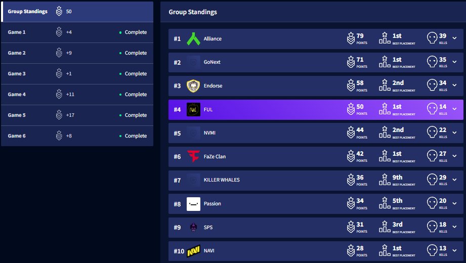 ULTIMATE VEGAN GAMEPLAY 
still LFO