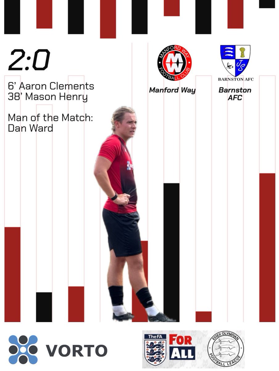 2 on the bounce 🫡🫡

After a dominant first half display, the way make it back to back wins for the first time this season 👊🏼

After an early dagger from Aaron Clements from the edge of the box, the lads continued to push and after missing a few golden opportunities Mason Henry