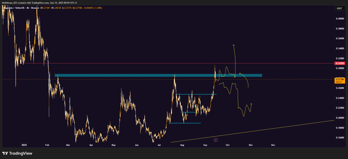 Saturo Gojo tweet media