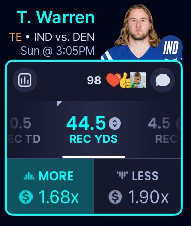 MoneyxXxMace's tweet photo. More props for week 2 NFL 🏈 https://t.co/spUmZ5mUyo